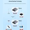 Ugreen CM533 HDMI-удлинитель-приемник по RJ45 200 м