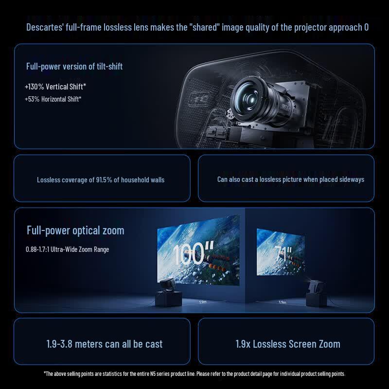JMGO N5 Pro Серия 4K Трехлазерный Проектор с Гироскопом (Китайская версия)