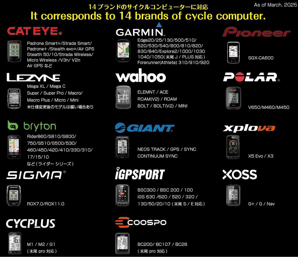 Тип Комбинированное крепление для Vision 5D ACR с 14 Совместимо с и камерами GoPro HERO [RecMount] (Metron EVO) (Совместимые бренды) [VISION7W] Garmin,