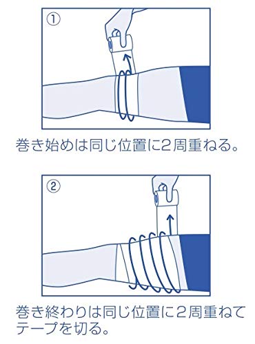 Pip Pro Fits Sticky Taping Растягивающаяся лента для бедер 75 мм Самостоятельное ношение