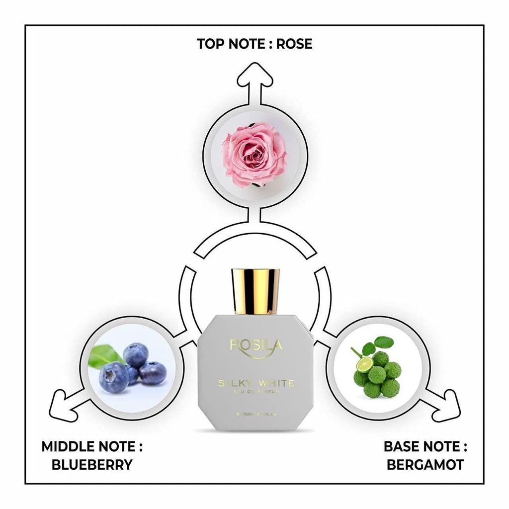 White Perfume For Women 100 мл - Eau De Parfum - Стойкий парфюмерный спрей премиум-класса - вызывает привыкание