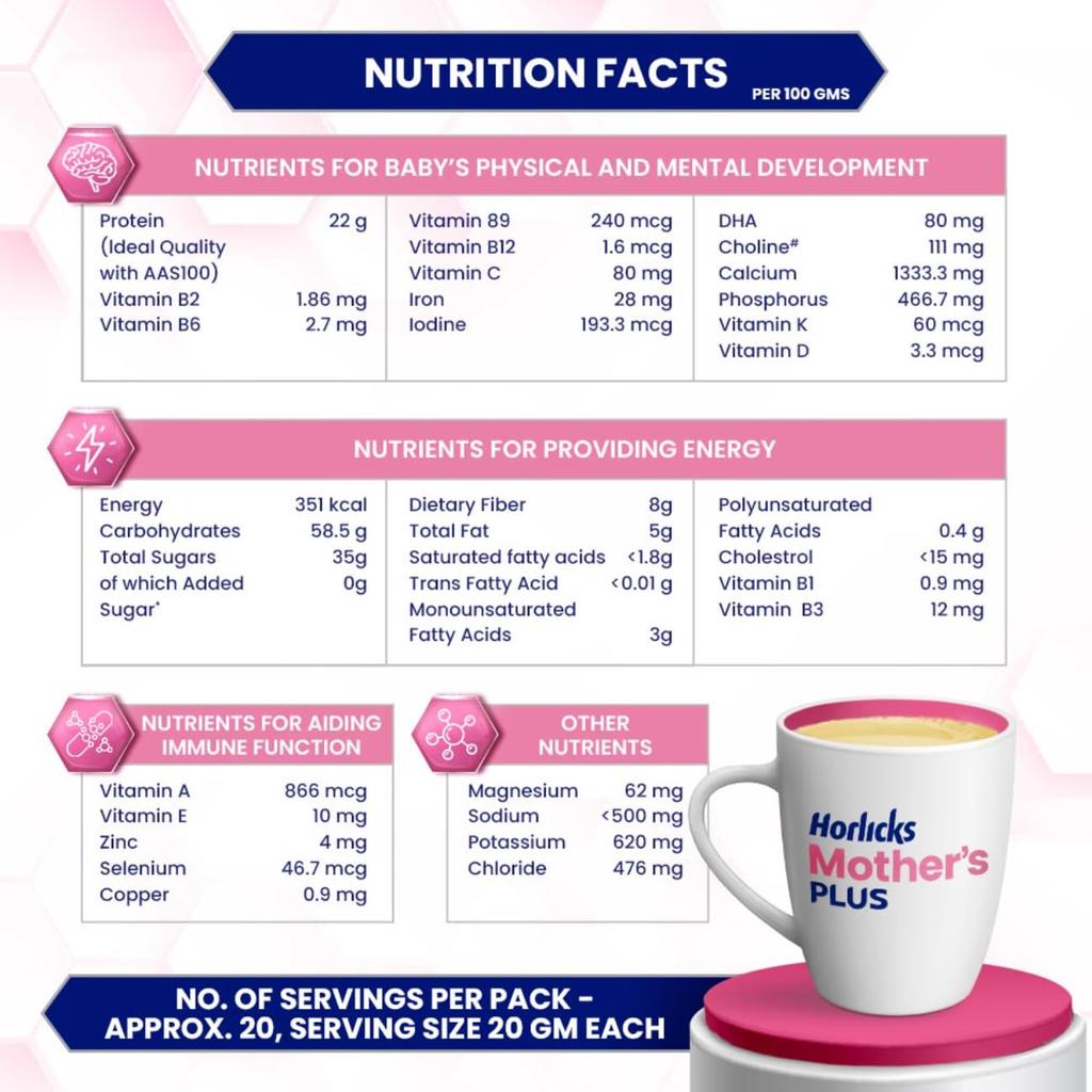 Horlicks Mother's Plus Kesar 400 G BIB 20 Sachets High Protein Pregnancy Lactation Nutrition DHA