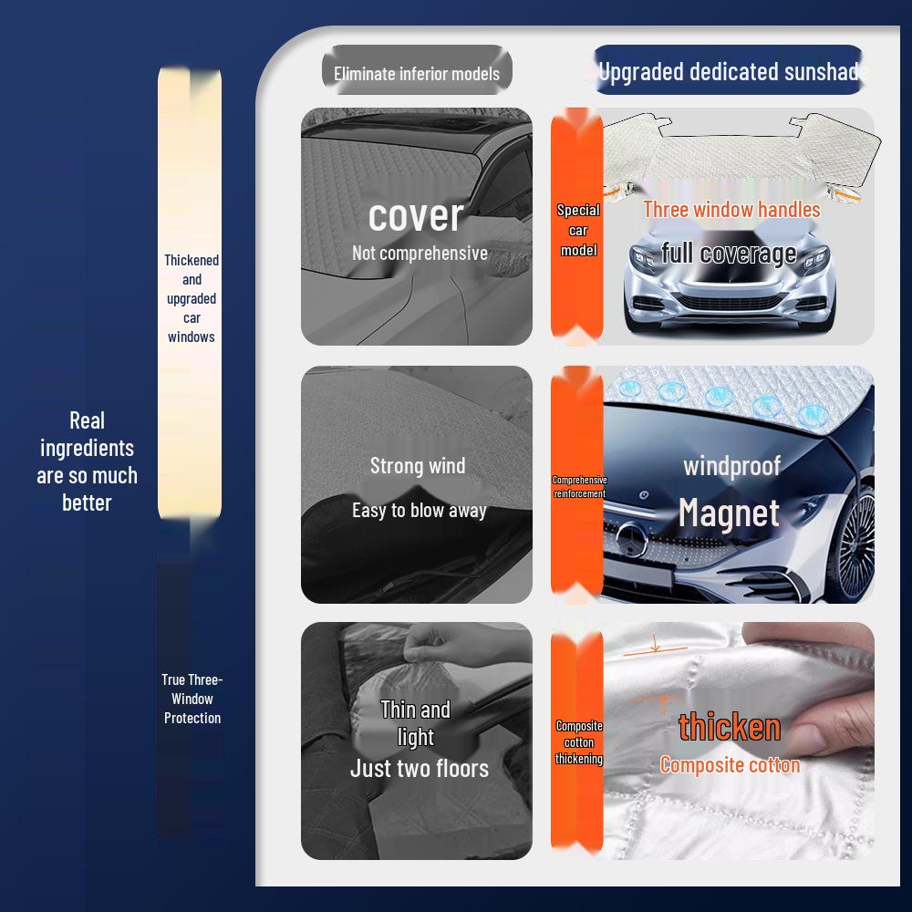 Dongfeng Fengxing T5/Jingyi X5/X3/Lingzhi M5/M7 Car Snow Shield Frost Guard Windshield Protector