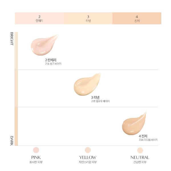 Clio Kill Cover Яркая сияющая кушетка (основной продукт + план пополнения), IVE Подушка An Yu-jin