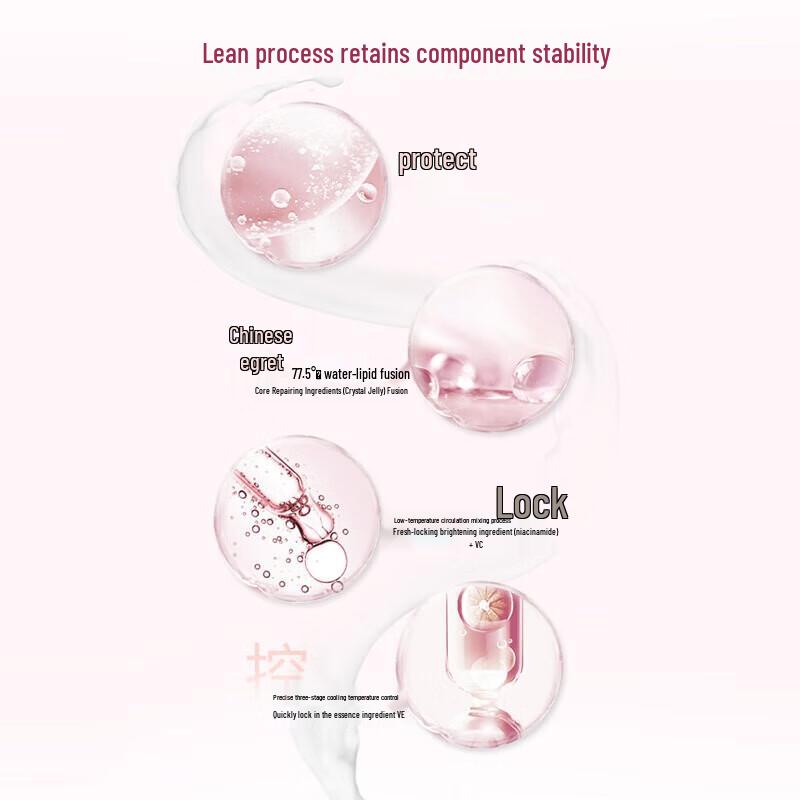 Vaseline Daily Hydration & Repair Skincare Set