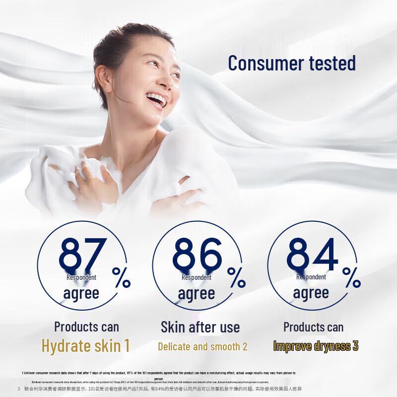 Гель для душа Dove Глубокое питание