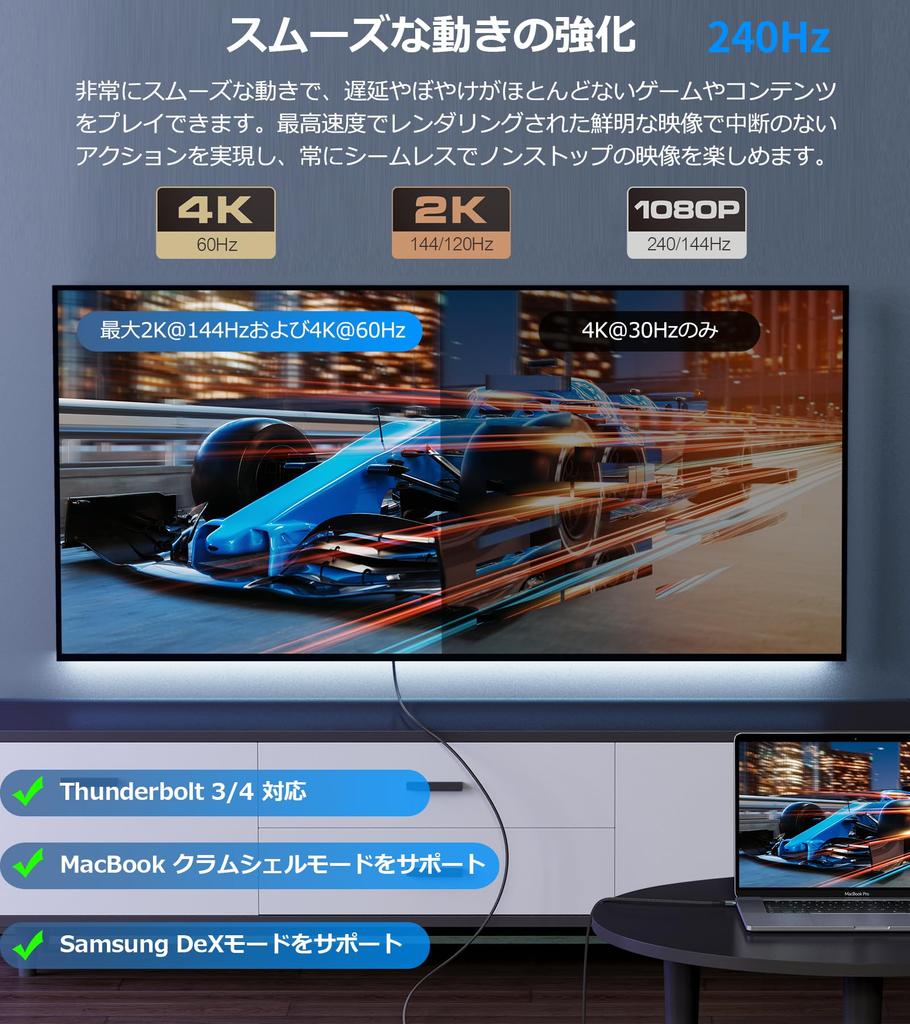 Кабель-преобразователь USB Type C в HDMI 2 м Видео UHD Кабель Type C в HDMI Совместим с Thunderbolt для Pro Max Galaxy Дом Работа Конференция ТВ Проектор