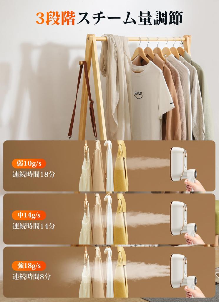 Паровой отпариватель для одежды, складки, количество пара, светодиодный индикатор, 10 секунд, высокая скорость вращения, портативный маленький, 1 год гарантии качества, утюг, отпариватель, удаление, 3 уровня