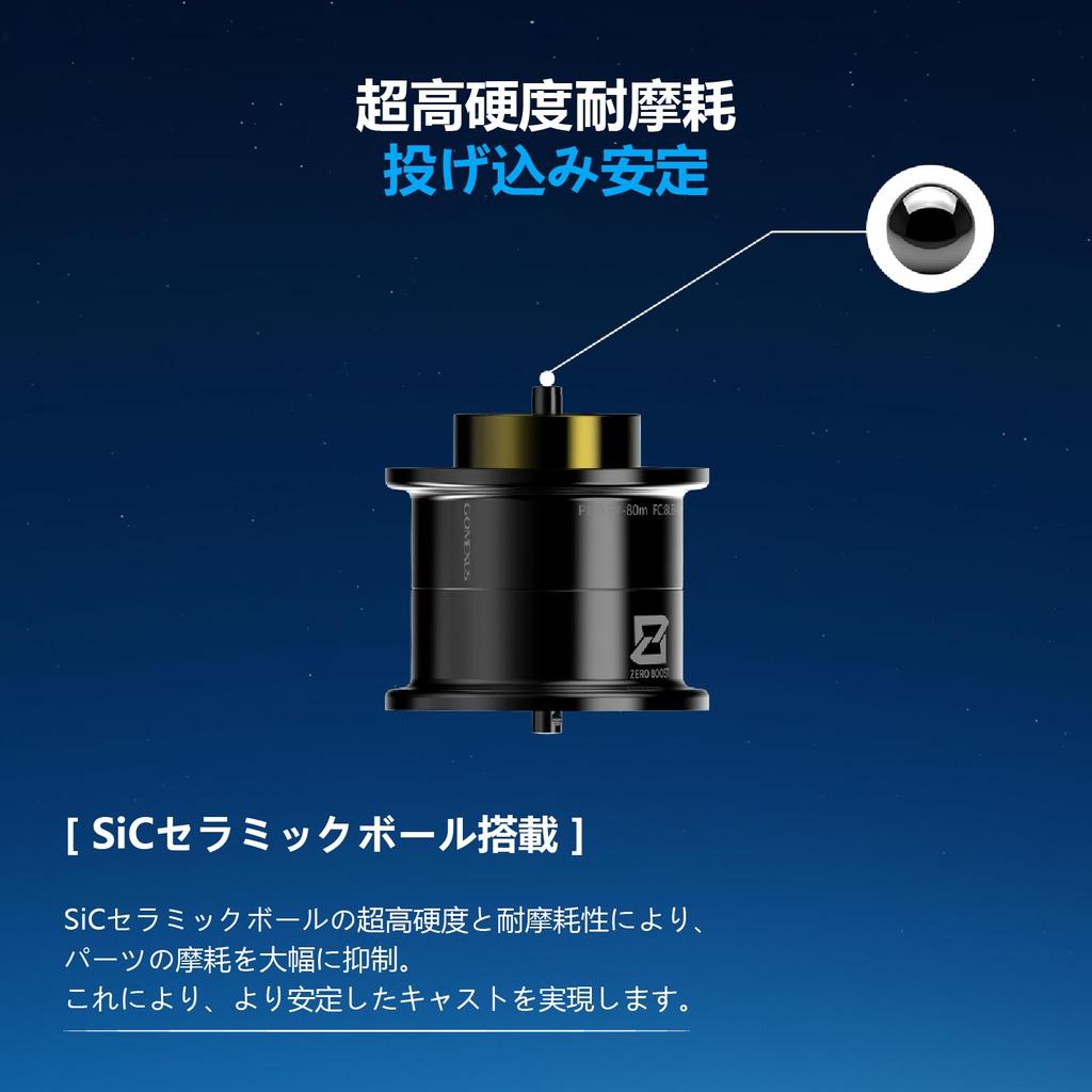 Катушка для бейткастинга Gomexus OZ100 24 шпуля Steez Duralumin Finesse, Эксклюзивная, Ультра-Супер шпуля, Сверхлегкая