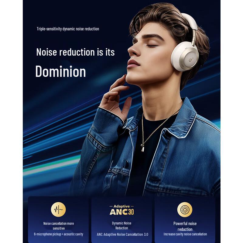 Беспроводные наушники с шумоподавлением Soundcore Space One Pro