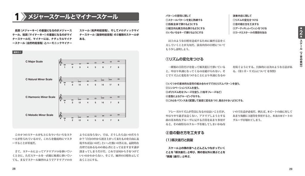 Создание теории гитарной музыки ~Соло-издание~