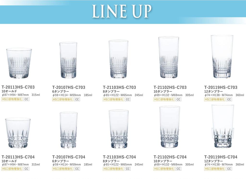 Toyo Sasaki Glass Tumbler Glass Cut Glass 12 Tumbler 360ml Made in Japan Dishwasher Safe Shatter Resistant Glass Cup Beer Glass Highball Glass Sour