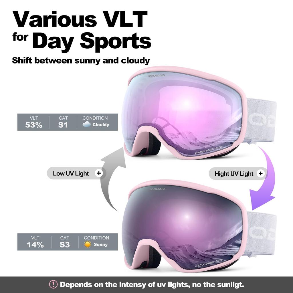 Фотохромные горнолыжные маски Odoland с зеркальными линзами OTG, UV400, автоматические линзы, меняющие цвет при ударе, антизапотевающие, совместимые, защита, затемнение,