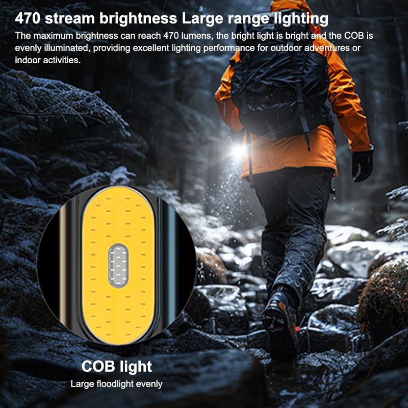 Перезаряжаемый маленький фонарик Туристические фонарики 4 режима Портативный мини-фонарик Карманный фонарь Прожектор Рабочий свет С магнитом