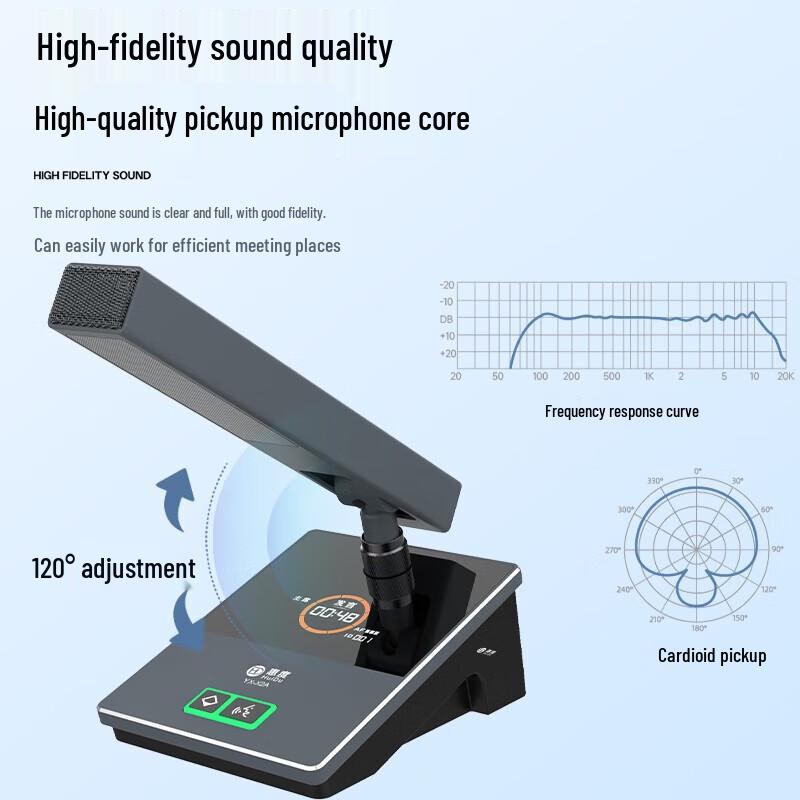 Профессиональная проводная система конференц-микрофонов HuiDu YX-X2S (Китайская версия)
