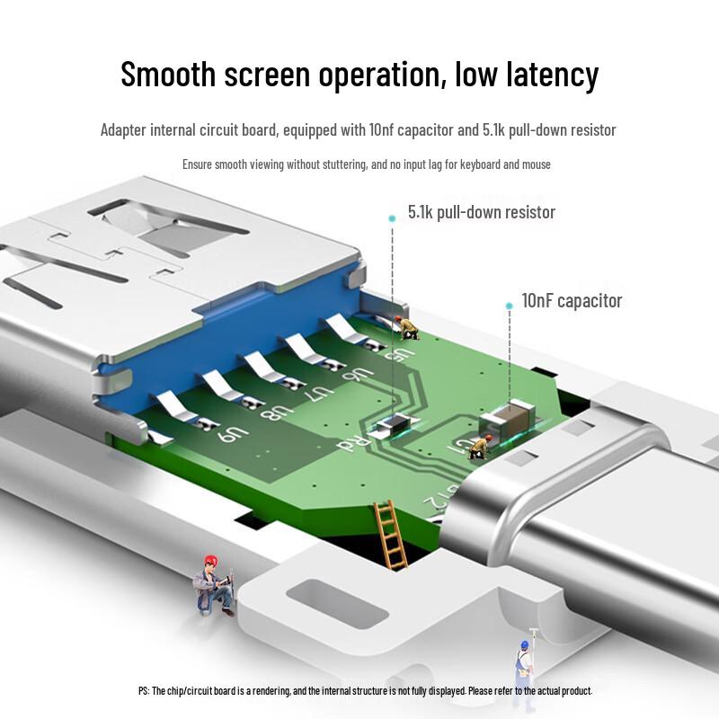 Ugreen OTG-адаптер Type-C на USB 3.2