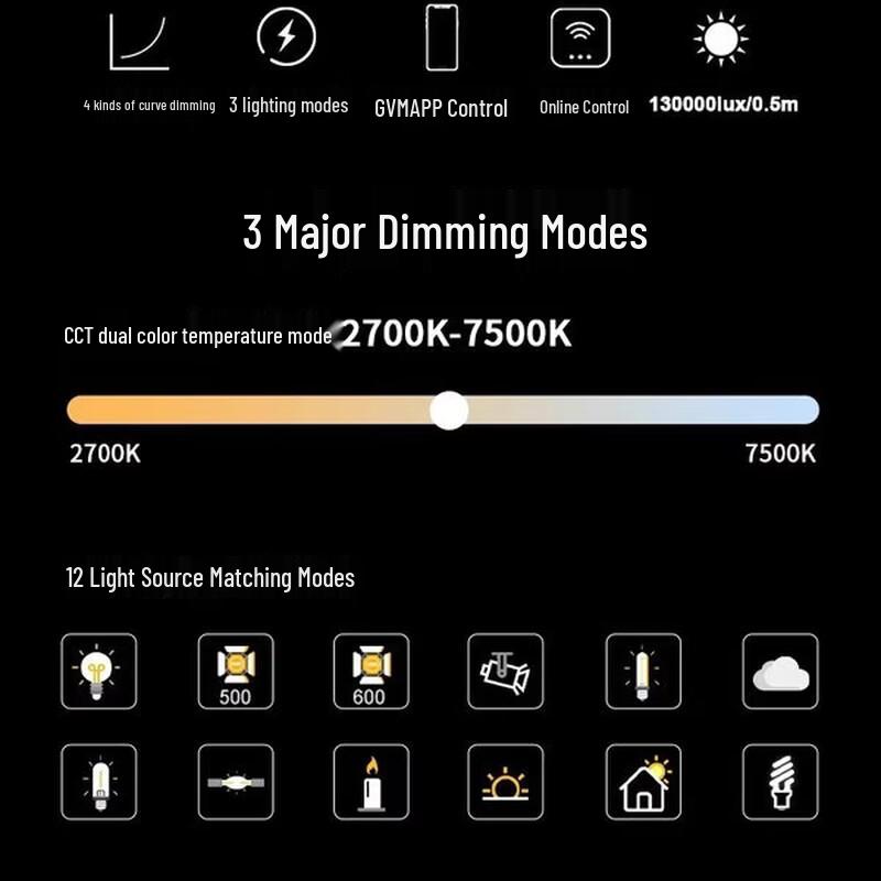 GVM SD-600S 600W LED Studio Fill Light