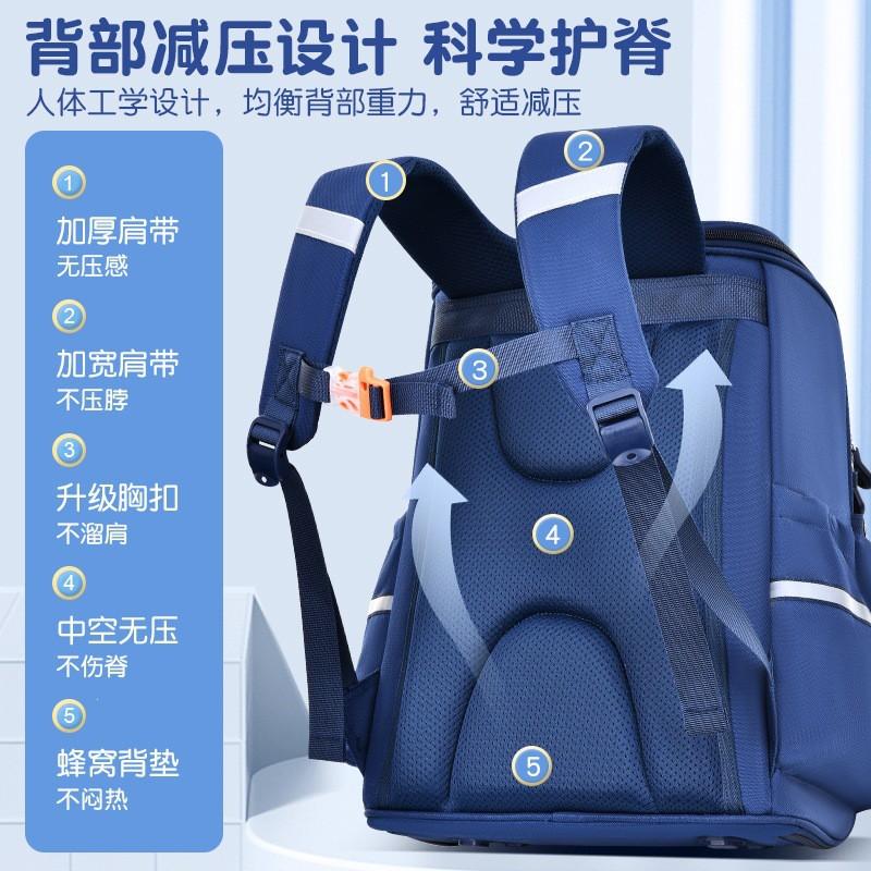 Kids 3D Space Theme School Backpack Grades 1-6 Lightweight Ergonomic Design With Breathable Padded Straps