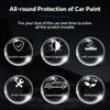 For Renault 5E-Tech 2025 Headlight Rearview B C Pillars TPU Protection Film Anti-scratch Clear Bra Pre-cut PPF Resistant Cover