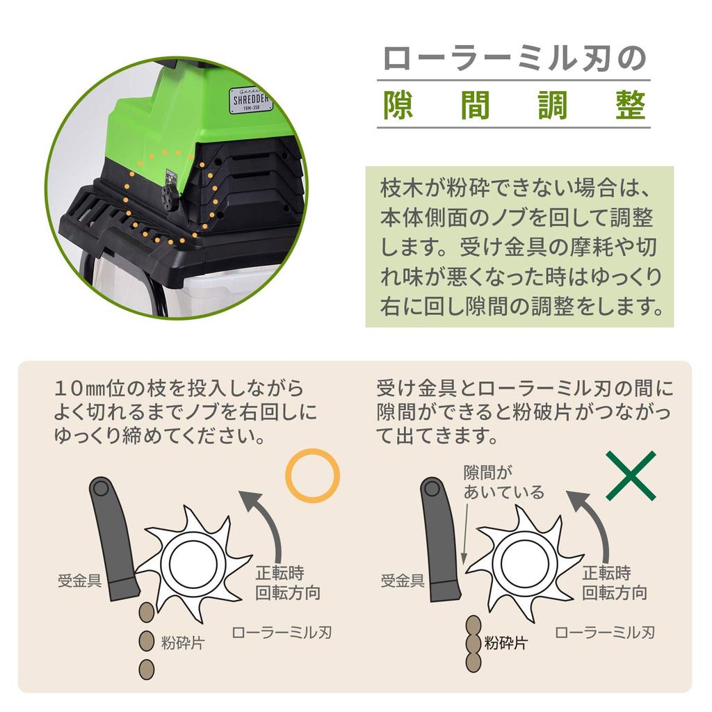 Электрический садовый электрический шлифовальный станок для переменного тока Мощность шлифования Вальцовая мельница Большая мощность Легко поставляется с безопасностью Домашний древесный мусор Садовые деревья