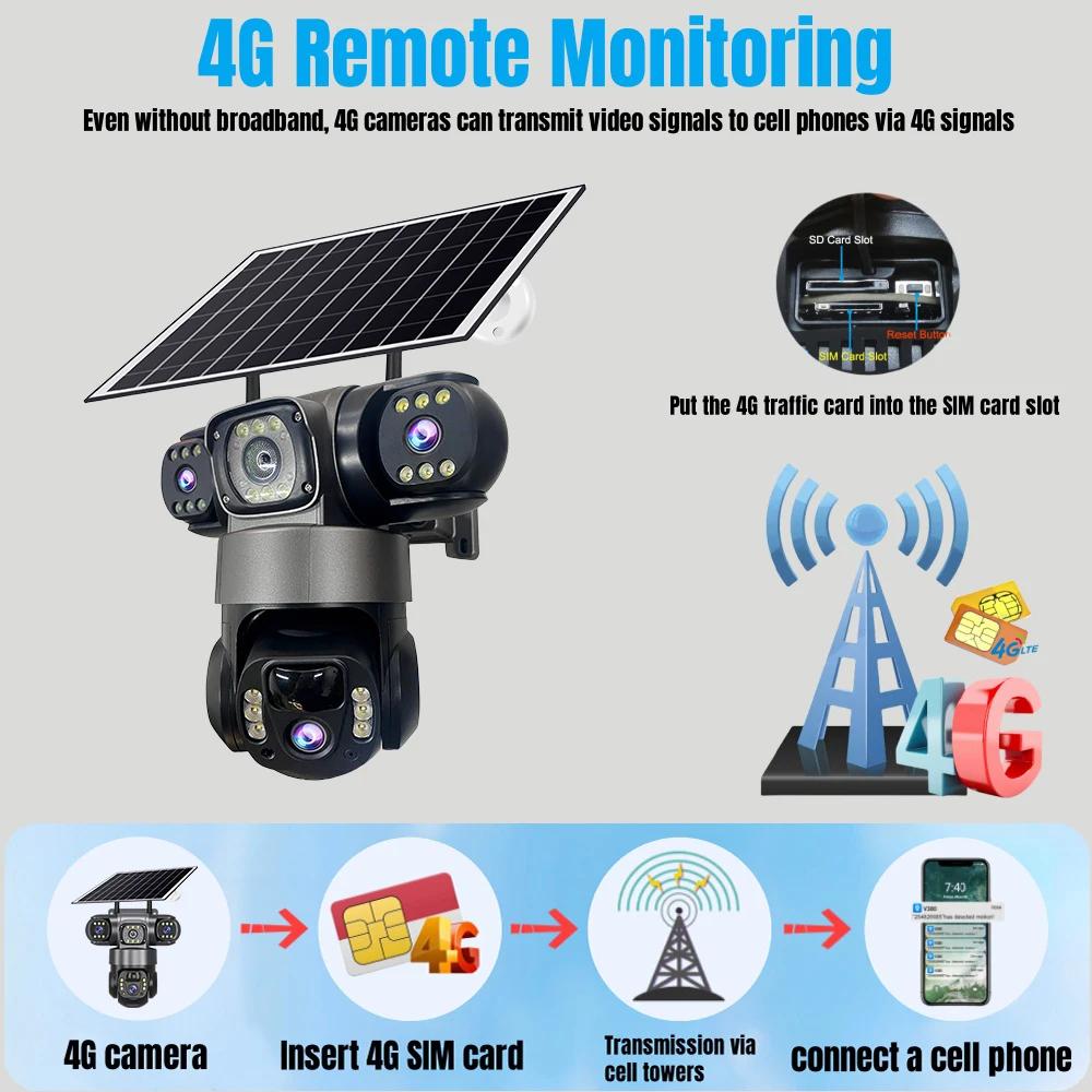 LS VISION Уличная 4G солнечная камера, 6K с питанием от аккумулятора PTZ 12 МП камера видеонаблюдения для дома, обнаружение движения PIR, цветное ночное видение, видеонаблюдение