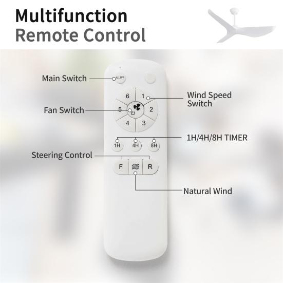 Outdoor Ceiling Fan 38 Inch without Light, Modern Indoor Fans Low Profile with Direct Current Motor Remote Control for Bedroom, Living Room