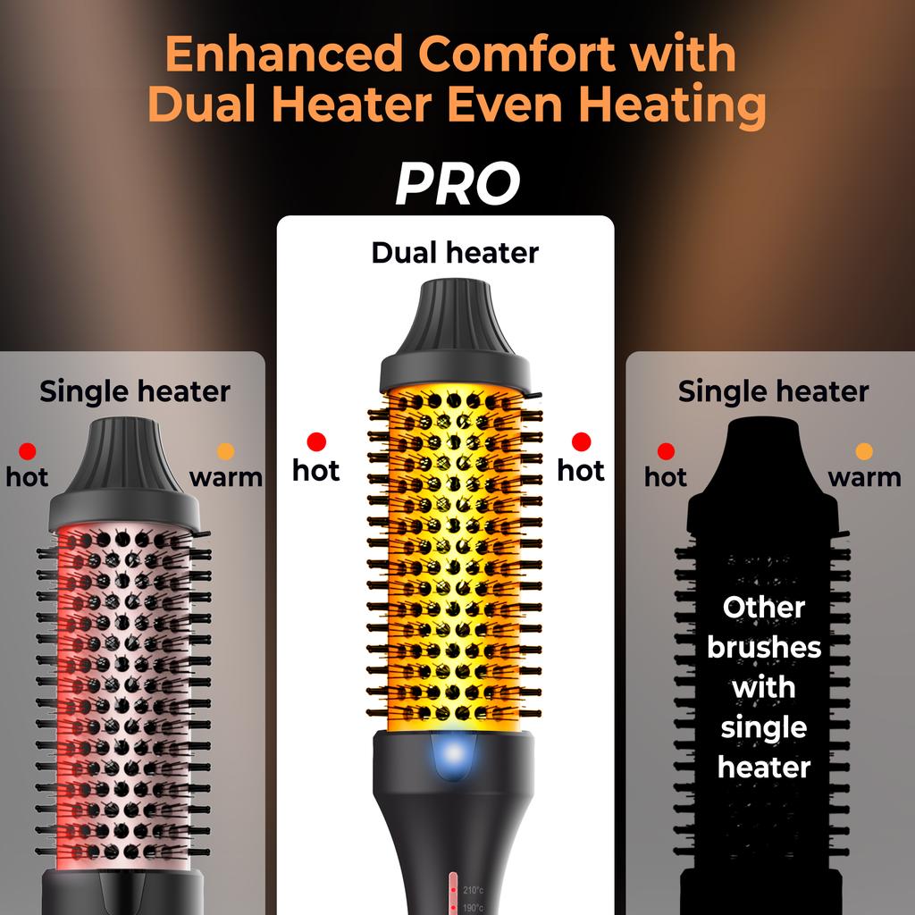 Ceramic Hot Brush Curling Iron Brush Double PTC Heated Thermal Brush Tourmaline Ionic Hair Curler Digital Display Curling Wand