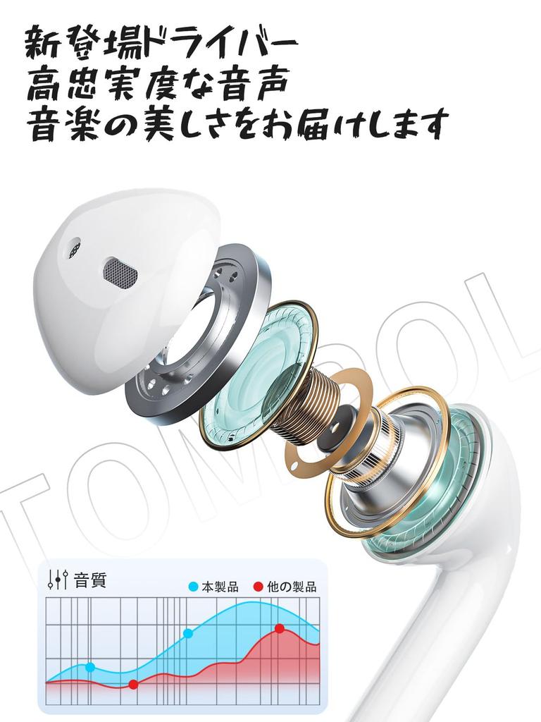 Проводные наушники новые сертифицированные MFi iPhone проводные звонки с пультом дистанционного управления с высоким уровнем шума веб-наушники для [версии 2025 года] наушники, молния, громкая связь