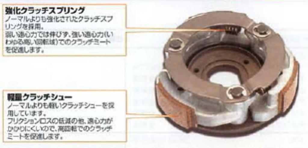 KITACO Lightweight Reinforced Clutch Kit Dio/Dio SP/Live Dio/Super Dio etc. 307-1062000