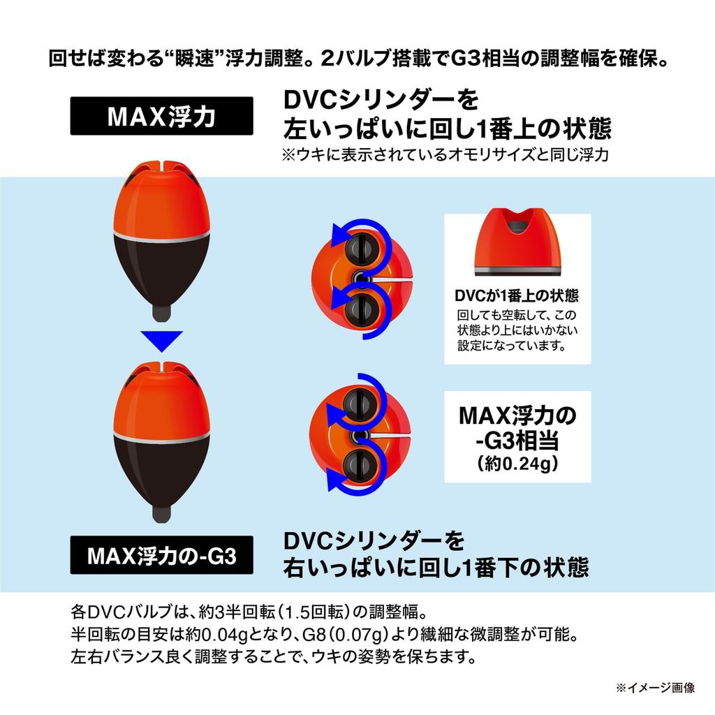 Shimano Zero Pit DVC Type B M Float Orange 00 PG-A04X