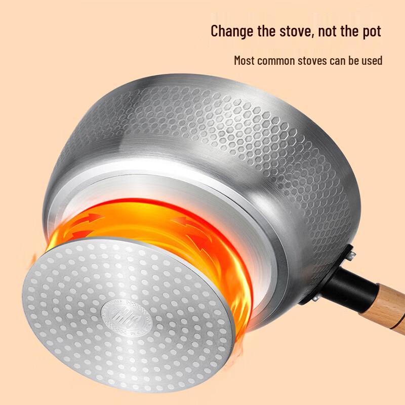 Cooker King 18cm Japanese Aluminum Yukihira Pot