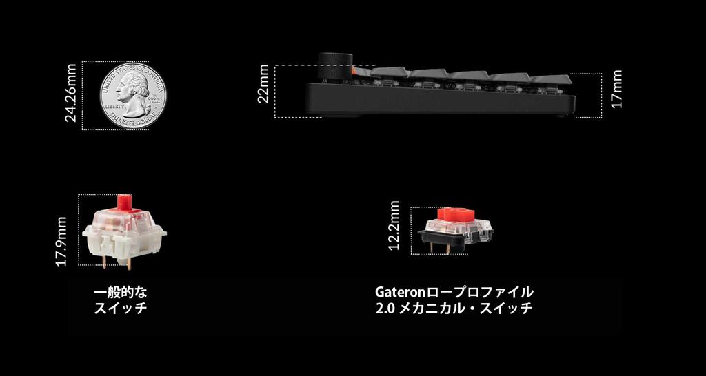 Keychron K15 Max Alice Layout QMK Wireless Custom Mechanical US RGB Hot Swap Low Profile Gateron Mechanical Mac Windows Compatible Profile Gateron