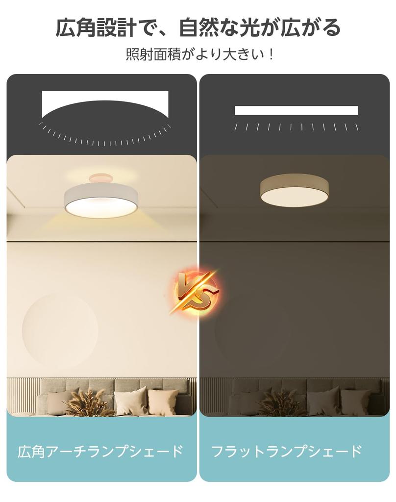 Ceiling Light LED Indirect Lighting with Remote Control 12 Levels Dimming Color Adjustment Off Timer Energy Saving Energy Saving Ceiling Lighting