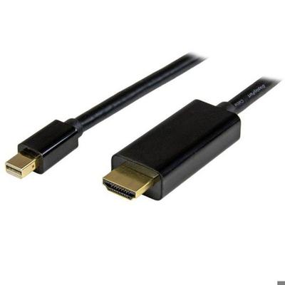 Аксессуары для аудио и видео – HDMI-кабели и адаптеры