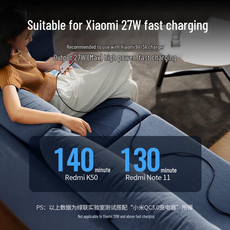 UGREEN 100W 6A Type-C Super Fast Charging Cable