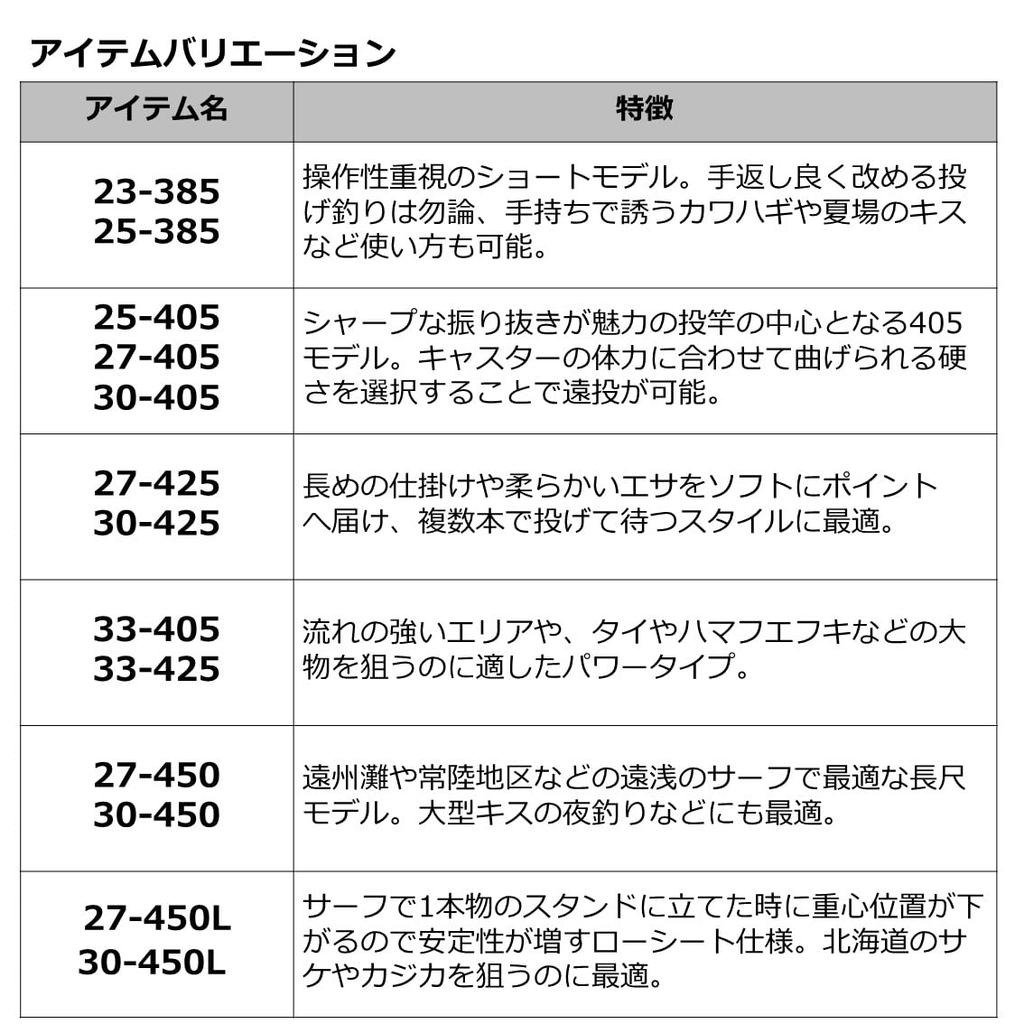DAIWA LONGBEAM T 30-405