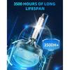 Fit for Chevy Tahoe Suburban 2015-2020 D3S Xenon Headlight Bulbs | 8000K Blue Super Bright D3SC1 Bi-xenon Headlamp, OEM 4300K 35W Projector D3S HID