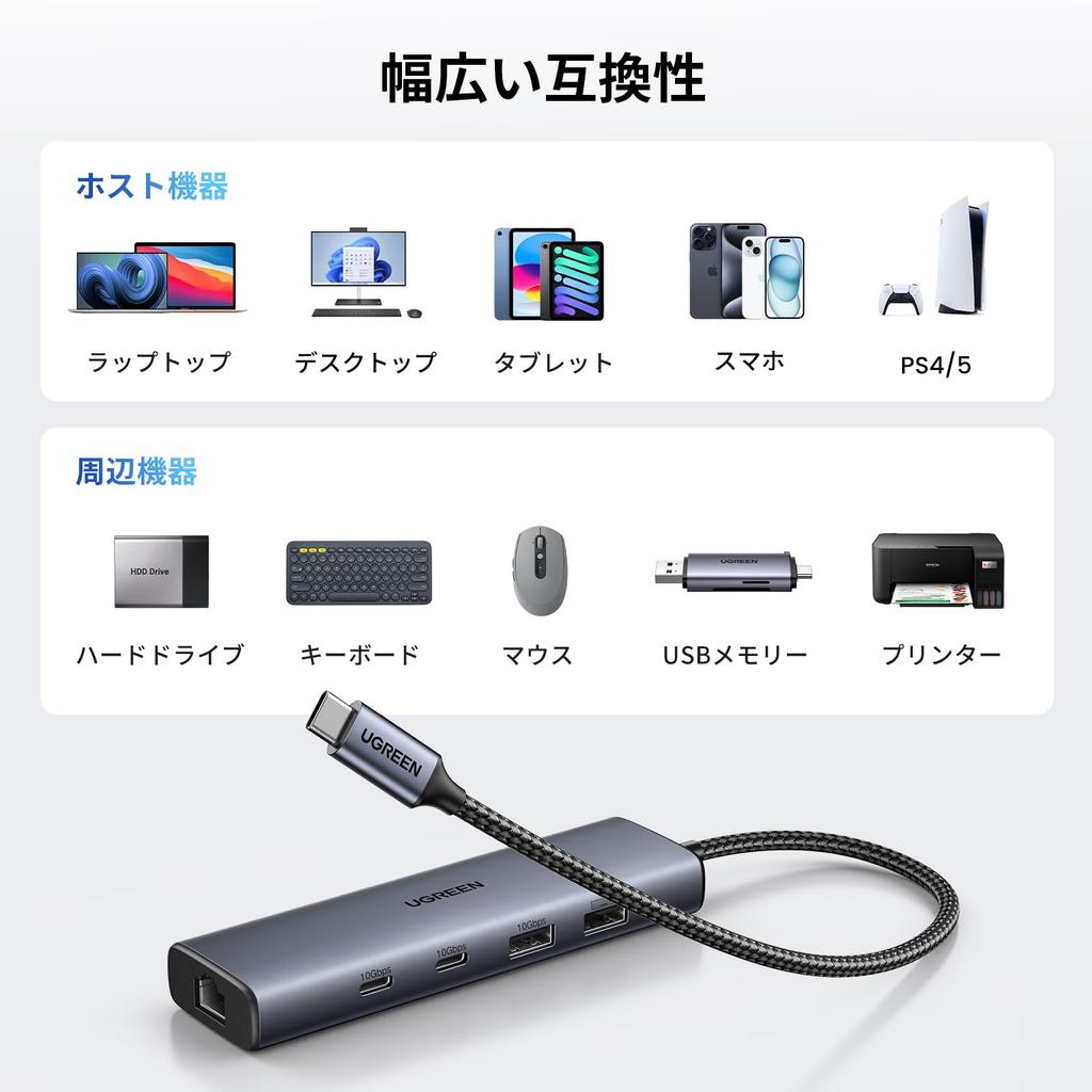 Ugreen USB C проводной LAN-хаб с LAN на RJ45 Gigabit Ethernet 10 Гбит/с Сверхбыстрый 2 Type-C 2 USB-A Совместим с Mac и сетевым адаптером LAN