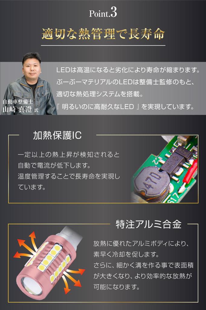 Boo Boo Material in George Setagaya T16 LED Super Bright Backup 5000 Lumens with Two Incredibly Super Bright 12V Constant Current Overheat Protection
