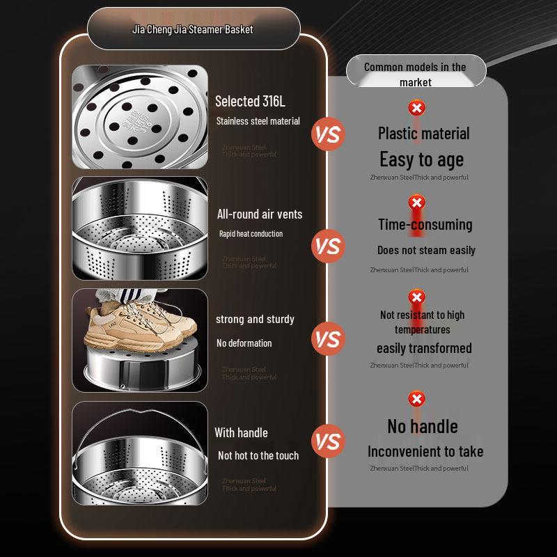 ZISIZ 316 Нержавеющая сталь Рисоварка Пароварка