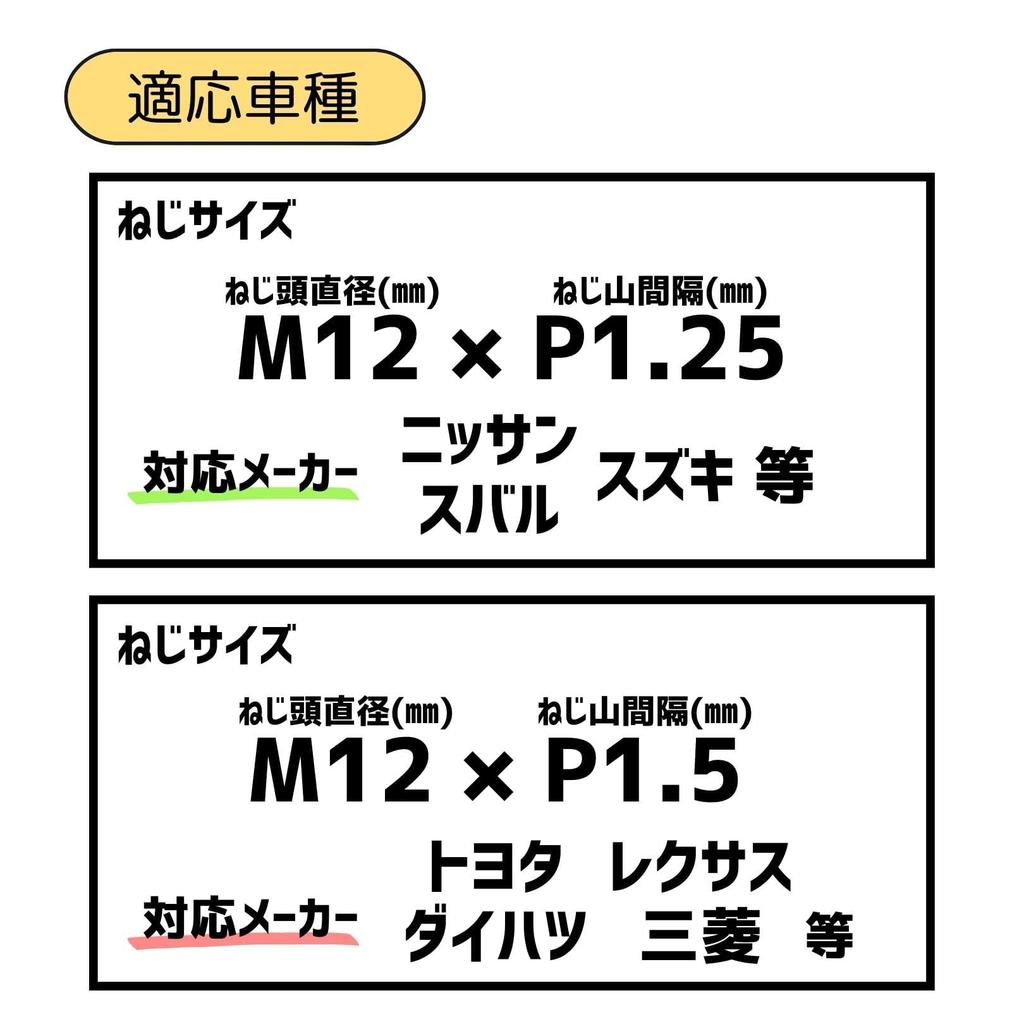 Lock Nuts Purple Car Tire Wheel Nuts M12 Short Nuts Lug Nuts Racing Nuts (P1.5x20pcs)