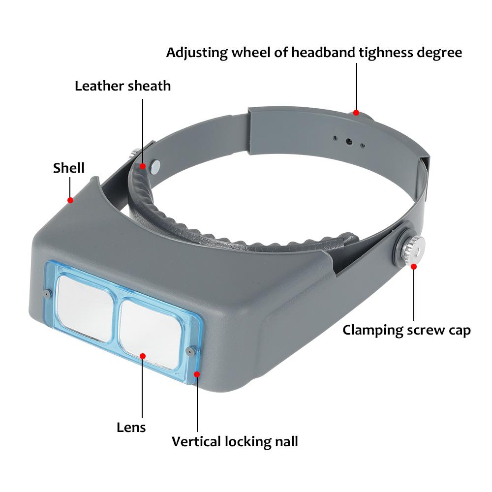 Head Wearing Glasses Magnifier Headband Eyewear Loupe Repair Third Hand Helmet Magnifying Glass Spectacles for Low Vision