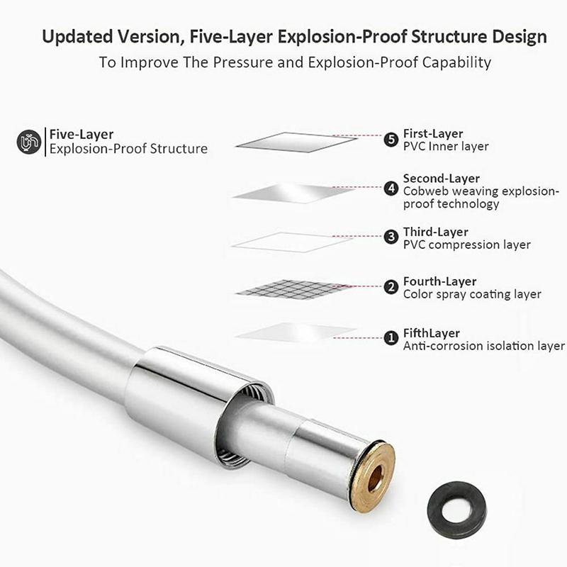 Kell 1 м шланг для душа высокого давления из ПВХ, фитинг для душа с защитой от намотки
