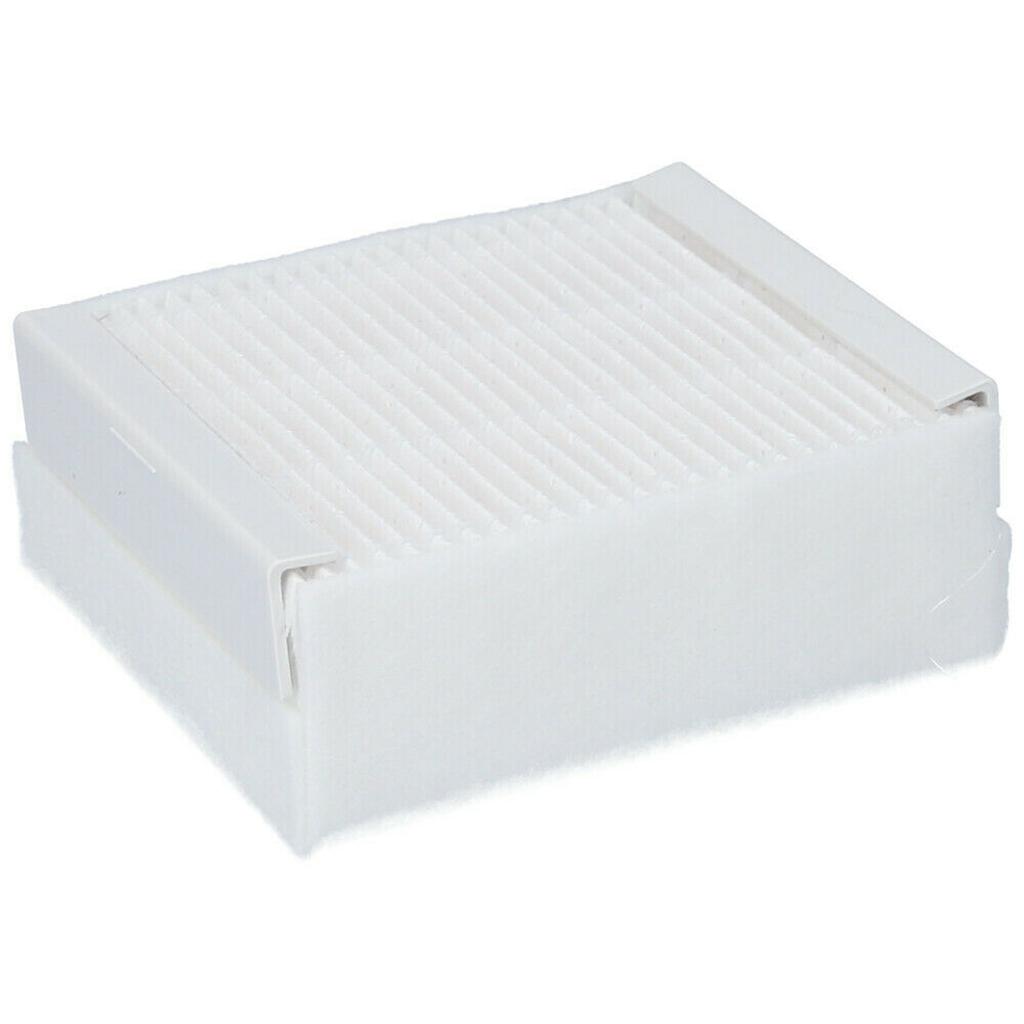 Набор фильтров для пылесоса Thomas AQUA Anti Allergy AQUA для домашних животных и семьи