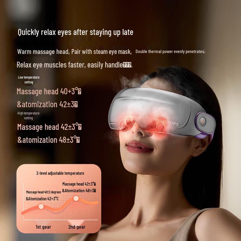 Philips Eye Massager with Steam and Compression CN plug (adapter included)