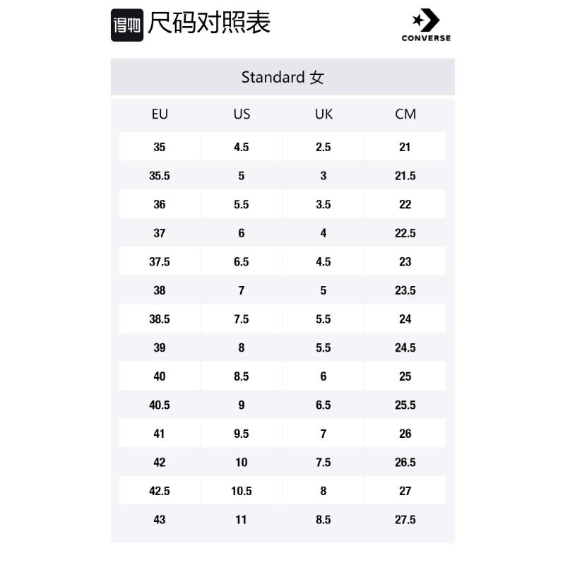 Converse Легкие и удобные Амортизирующие и износостойкие низкие кеды Женские Черные