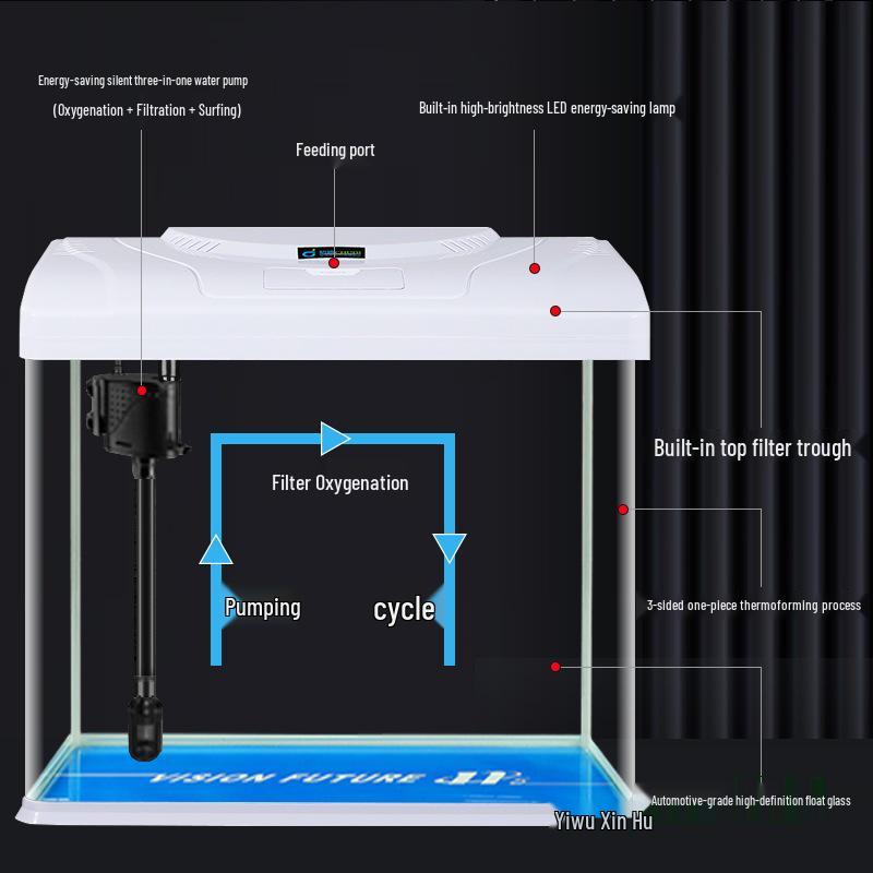 2024 Настольный прямоугольный стеклянный аквариум - Экологичный, Легкая смена воды, Идеально подходит для гостиной и маленьких золотых рыбок
