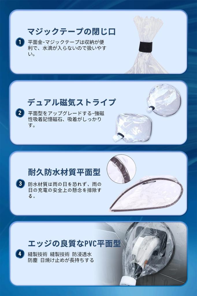 COBIVI Защита от зарядки на открытом воздухе, Крышка разъема зарядного устройства для электромобиля, Защитная крышка порта, Зарядное устройство для электромобиля