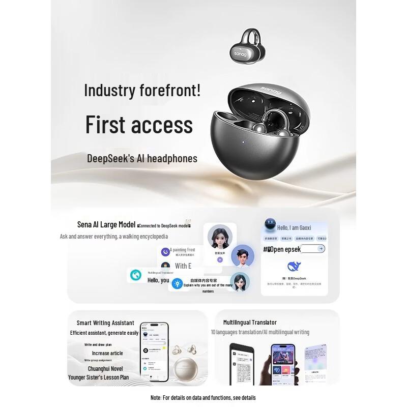 SANAG S6S Pro AI Bluetooth Клипсы-наушники