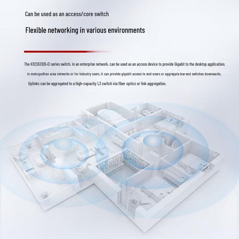 H3C S5130S-28S-HPWR-EI-AC Корпоративный PoE-коммутатор